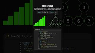 Heap Sort Algorithm Visualization