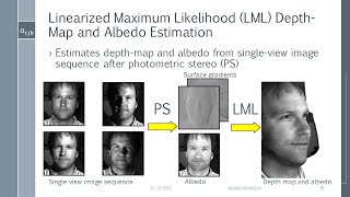 Numeric Tensor Framework (Part 2)