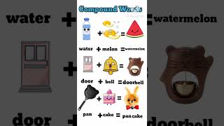 compound words#compoundwords #watermelon #pancakes @comenlearn27