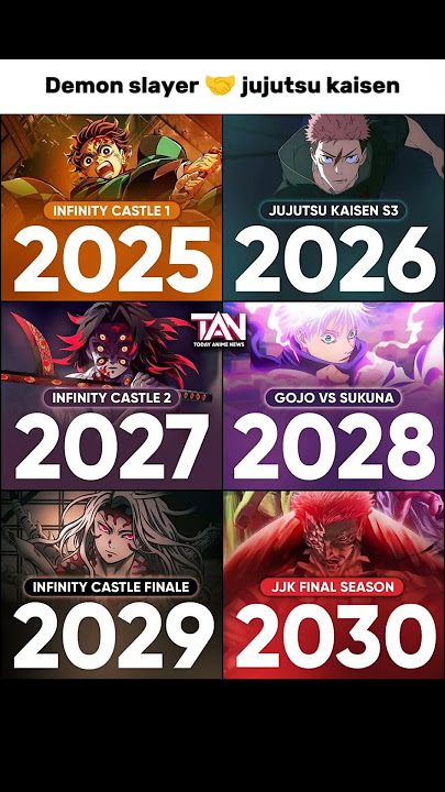 Demon slayer 🤝 jujutsu kaisen #demonslayer #jjk #anime #fyp