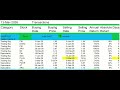 Better Than Fixed-Income (Trade Stocks) + Mar 13, 2026