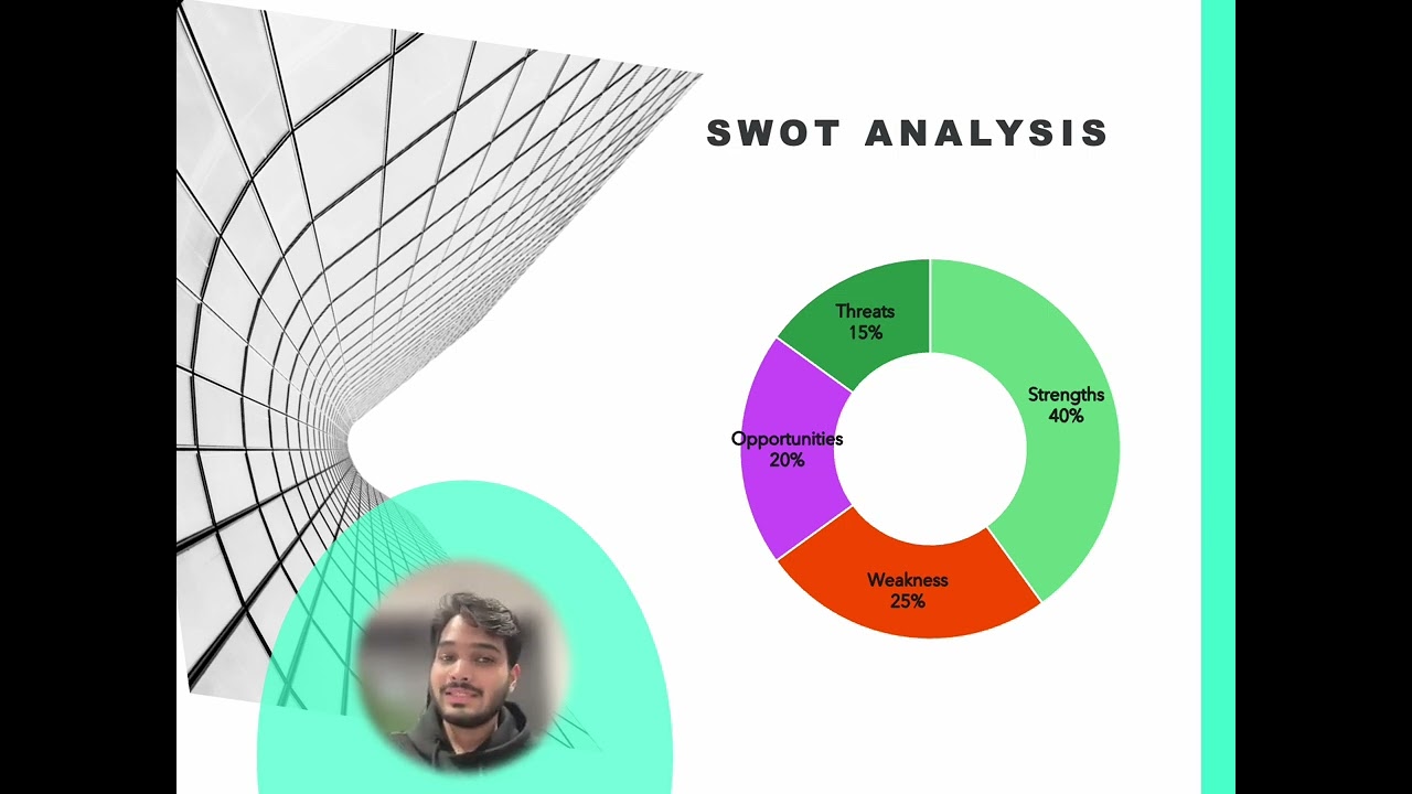 ARYAN GUPTA TOM DIXON DIGITAL PRESENCE ANALYSIS