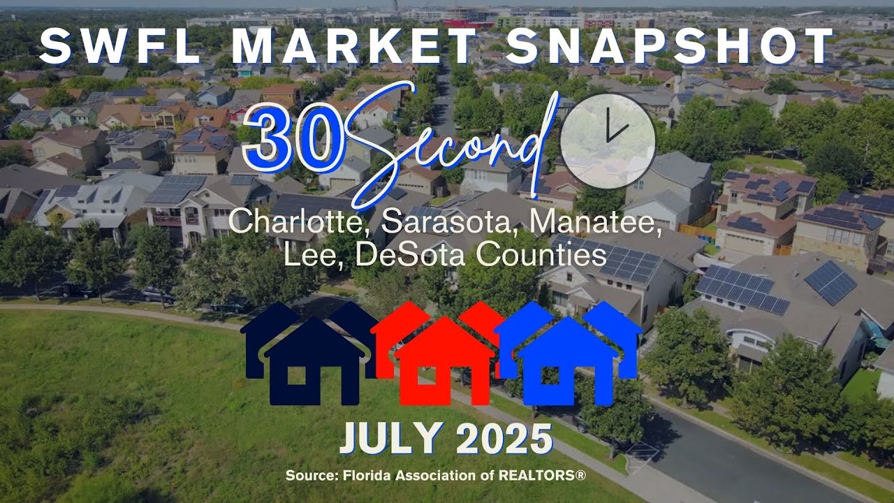 July 2025 Market Snapshot for SWFL - RE/MAX Palm Realty