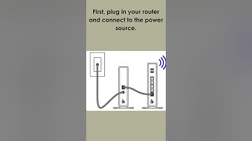 How to Set Up Linksys AX5400 WiFi 6 EasyMesh Router
