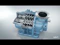 Gea screw compressor product animation