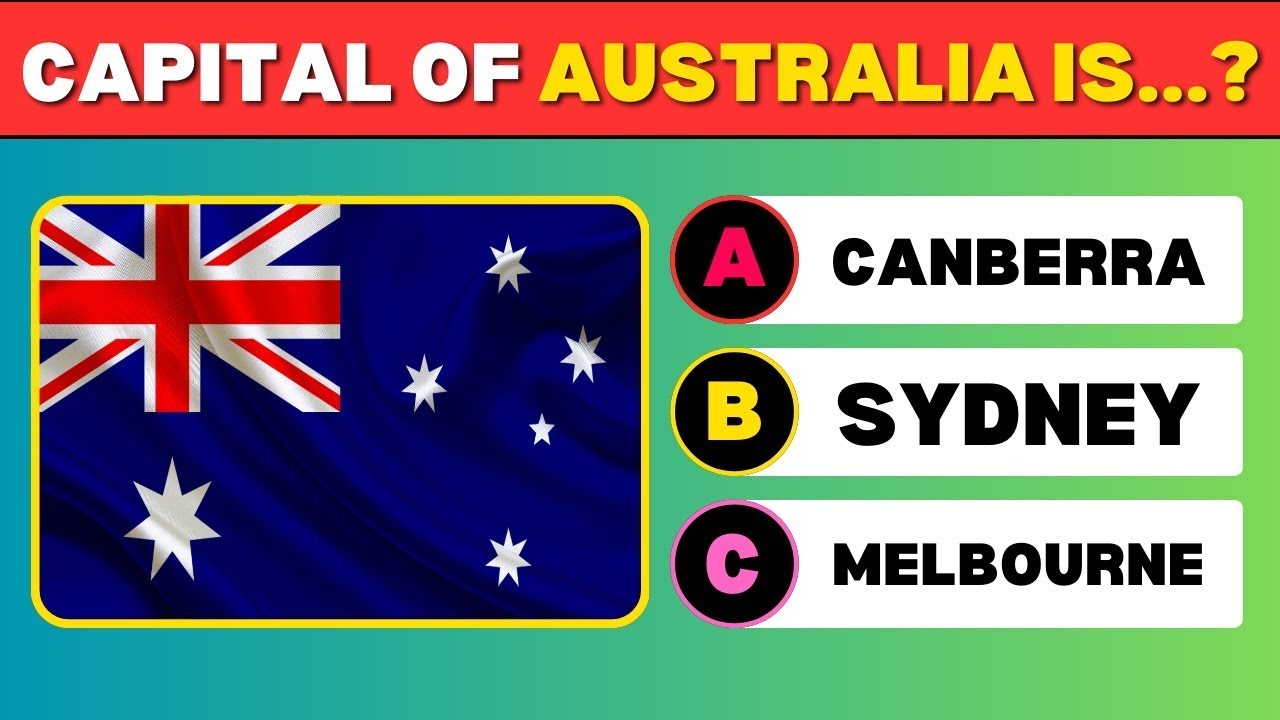 35 General Knowledge Quiz 2025 | Geography, History, Animals, Human Body & More