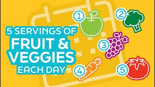 Healthy Habit 5: 5 Servings of Fruits and Vegetables a Day