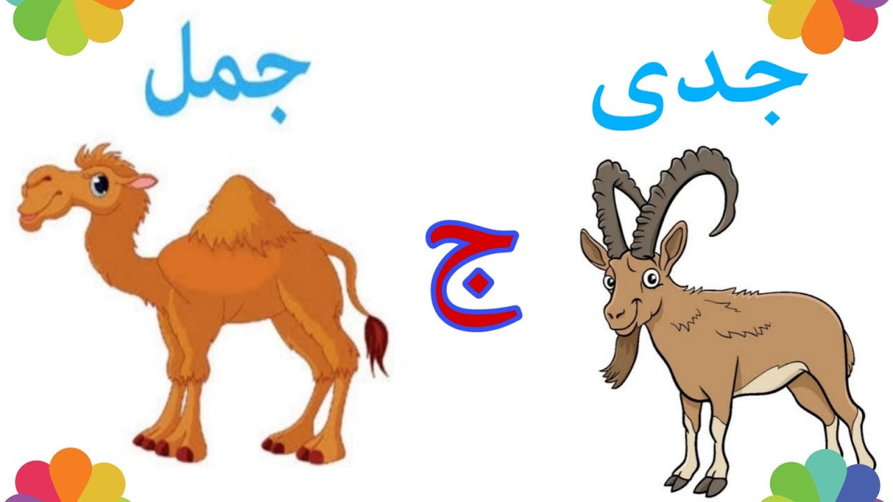Who Is There Meaning In Urdu With Example Who Is There Meaning In Urdu With Example