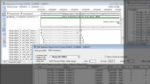 DNASTAR - Interactive SNP Reports