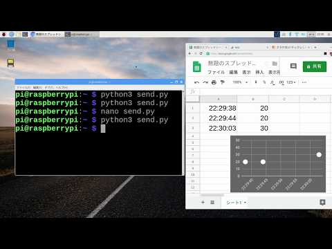 RaspberryPiからGoogleスプレッドシートへ送信