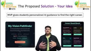 SYI55186 | Team - Aryavrath | Top 2000 | SYI25