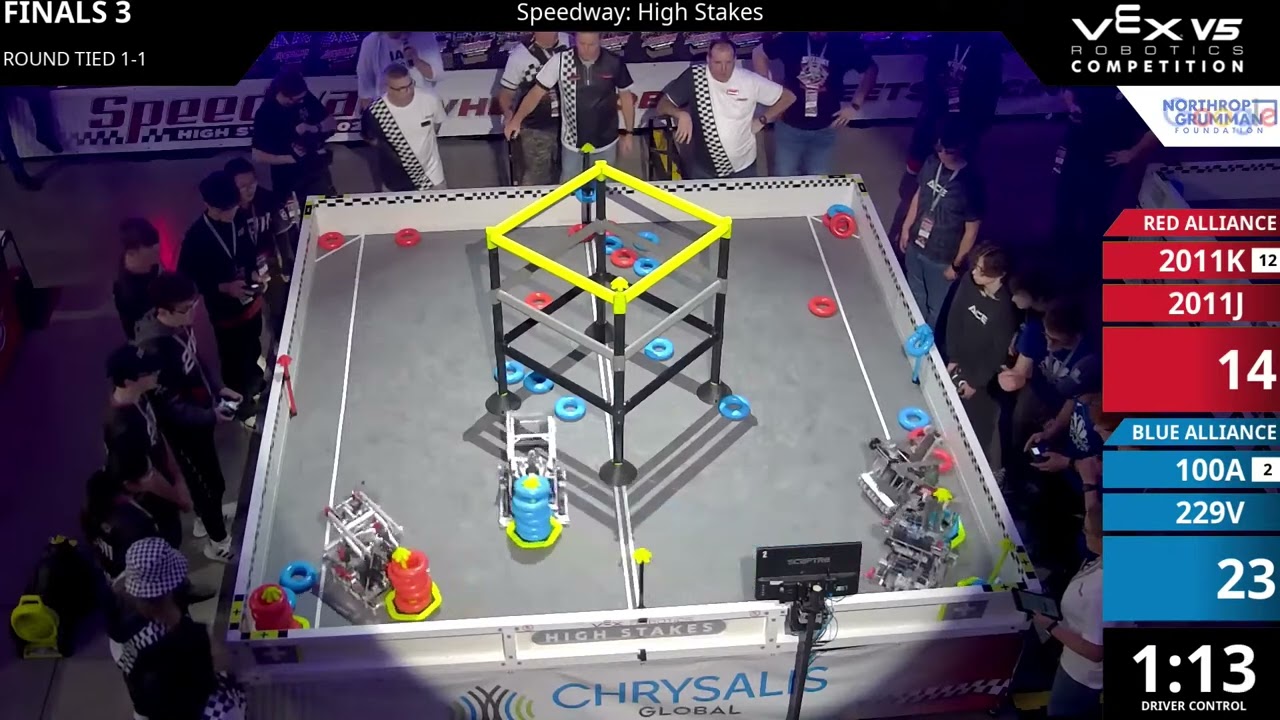 Speedway Sig - Dallara - Final #1-3 - 2011K & 2011J vs 100A & 229V - Full Match