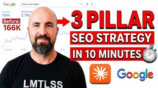 3 SEO Pillars That Generated 1,600+ Visitors & Ranked #1 Using Claude