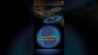 Have Any Humanmade Object Ever Exited The Solar System not Scientifically