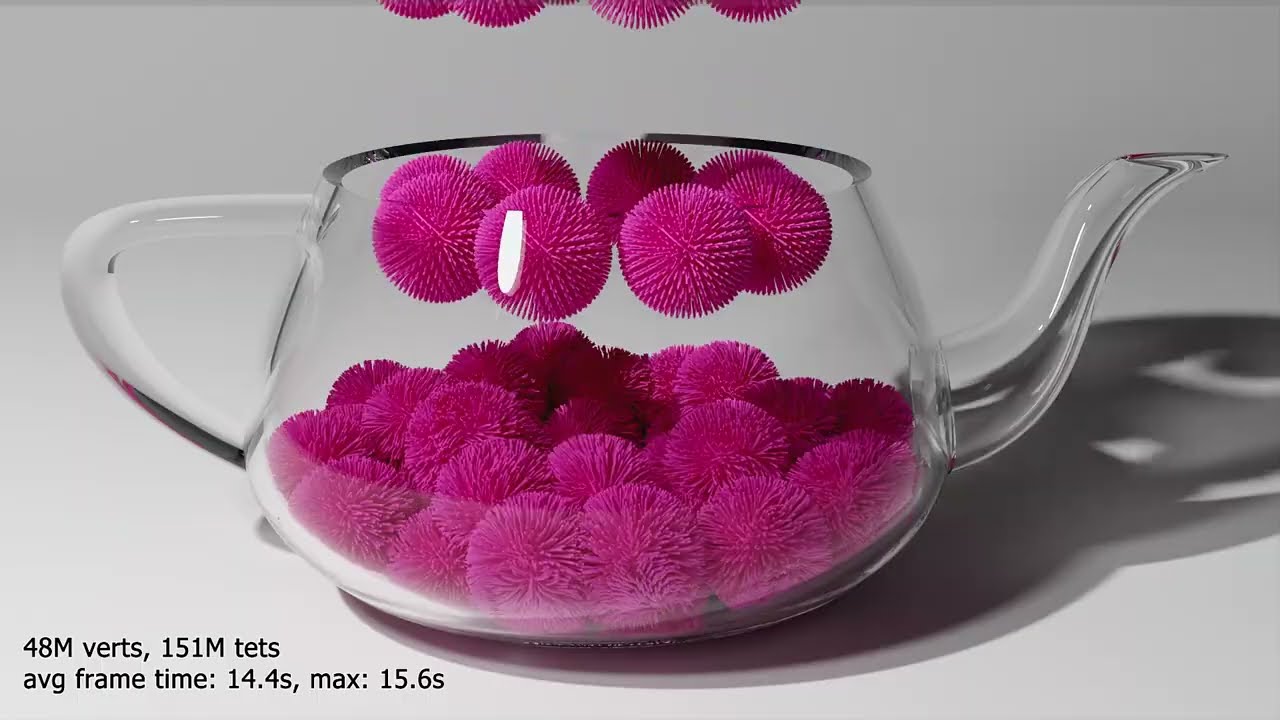 [SIGGRAPH 2024] Vertex Block Descent