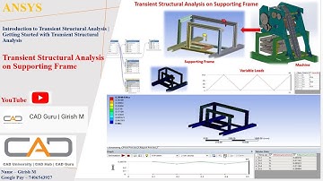 Transient Structural Analysis on Supporting Frame using ANSYS | Introduction to Transient Analysis