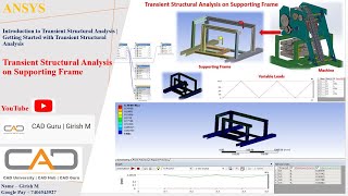 Transient Structural Analysis on Supporting Frame using ANSYS | Introduction to Transient Analysis Wealth