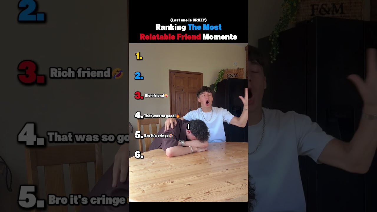 Ranking The Most Relatable Friend Moments (Part 3) 😭✌️ #usa #relatable #friends
