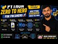 What is Python? 🐍 | How Python Executes Under The Hood 🔥