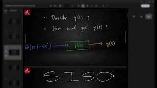 Frequency Response Finally Makes Sense! 🔥 SISO Intuition Explained Simply