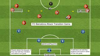 Six training solutions inspired by EU top clubs - FC BARCELONA ATTACK TRANSITION GAME