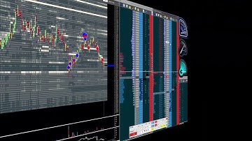 Trailing orders with Jigsaw daytradr