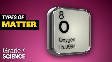 Grade 7 Science #6: CATEGORIES of MATTER, PURE SUBSTANCES, MIXTURES, ELEMENTS, COMPOUNDS