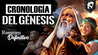 Summary of Genesis to Exodus in Chronological Order | Genealogies, History, Dates, and Curiositie...
