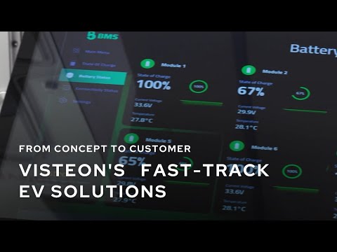 Making EVs More Accessible | Visteon at #CES2025