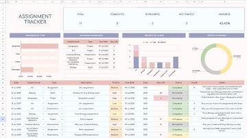 Assignment Tracker Template Spreadsheet for Google Sheets & Excel