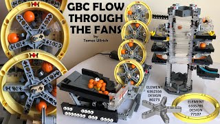 LEGO GBC Flow through the fans