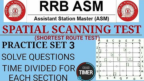 SPATIAL SCANNING TEST 03(SHORTEST ROUTE TEST) || PRACTICE SET WITH TIME LIMIT || RRB NTPC 2015