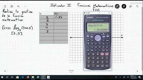 2 2 Función real de variable real y su representación gráfica