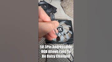 Everything You Need To Know About PC Case Fans