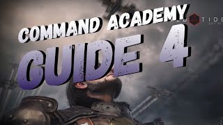 Command Academy - 4 Sky Tyrant - Red Tides Art of War Details