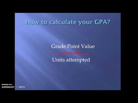 Grade Point Average (GPA)