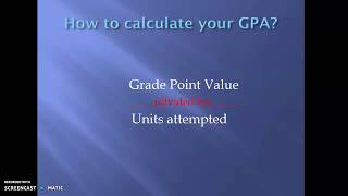 Grade Point Average (GPA)