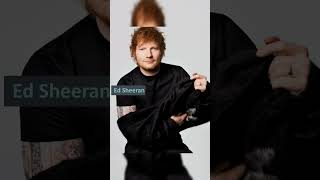 Celebrities Who Grew up RICH 💵