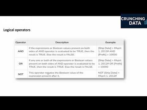 5.3 Logical Operators in Tableau