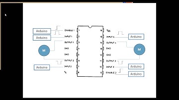 EECE 474/375: Exit Tutorial- Motor Driver Circuit Using an H-Bridge
