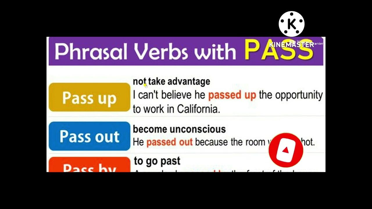 Phrasal Verbs With PASS With Meanings And Examples Pass On Pass By Phrasal Verbs With PASS With Meanings And Examples Pass On Pass By