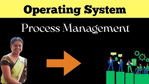 Process management introduction in operating system || 16 || operating system in telugu
