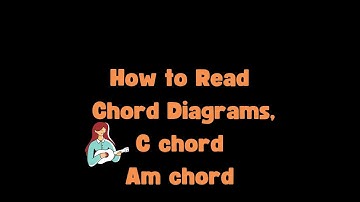 How to Read Ukulele Chord Diagrams 🎶 C & Am Chords | Beginner Series Lesson 9