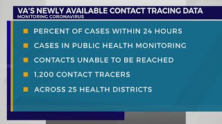 VDH now providing contact tracing