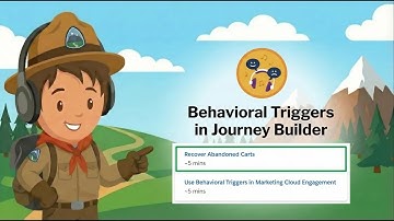 Behavioral Triggers in Journey Builder | Recover Abandoned Carts