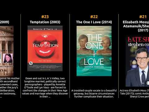 Elisabeth Moss - Best movies