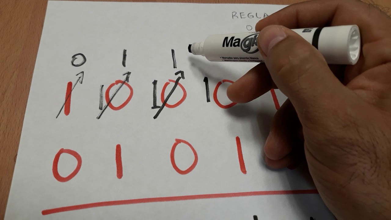 Resta binaria con acarreo negativo