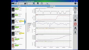 TRX Real Time Graphing