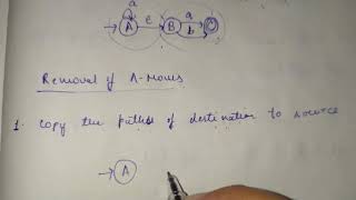 2.4 INTRO TO NULL MOVES