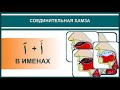 Айман Сувейд. 11. Соединительная хамза: СОЕДИНИТЕЛЬНАЯ + РАЗДЕЛИТЕЛЬНАЯ (в именах) (с субтитрами)